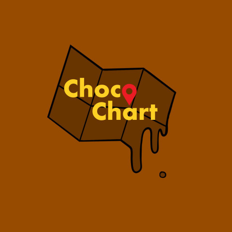 Logo ChocoChart