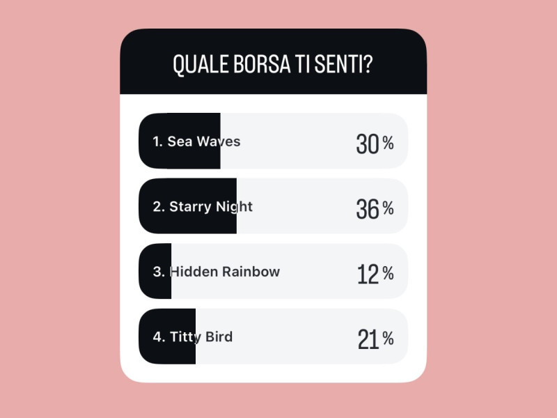 Sondaggio « quale borsa ti senti »