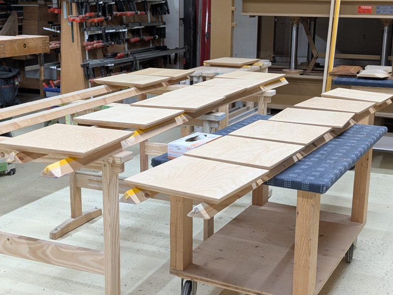 Produktentwicklung (Serie 1)